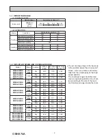 Предварительный просмотр 9 страницы Mitsubishi Electric MSY-GS09NA - U1 Service Manual