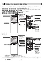 Предварительный просмотр 20 страницы Mitsubishi Electric MSY-GS09NA - U1 Service Manual