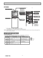 Предварительный просмотр 21 страницы Mitsubishi Electric MSY-GS09NA - U1 Service Manual