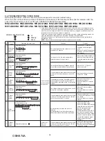 Предварительный просмотр 38 страницы Mitsubishi Electric MSY-GS09NA - U1 Service Manual