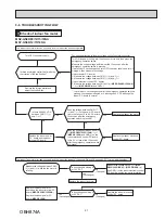 Предварительный просмотр 41 страницы Mitsubishi Electric MSY-GS09NA - U1 Service Manual