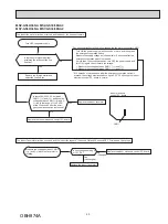 Предварительный просмотр 43 страницы Mitsubishi Electric MSY-GS09NA - U1 Service Manual