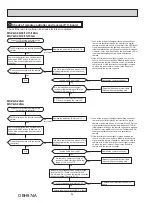 Предварительный просмотр 44 страницы Mitsubishi Electric MSY-GS09NA - U1 Service Manual