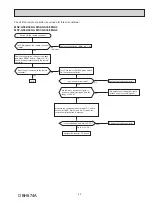 Предварительный просмотр 45 страницы Mitsubishi Electric MSY-GS09NA - U1 Service Manual