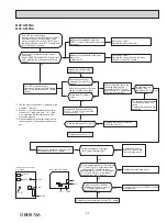 Предварительный просмотр 47 страницы Mitsubishi Electric MSY-GS09NA - U1 Service Manual