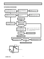 Предварительный просмотр 49 страницы Mitsubishi Electric MSY-GS09NA - U1 Service Manual