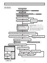 Предварительный просмотр 51 страницы Mitsubishi Electric MSY-GS09NA - U1 Service Manual