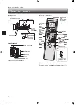 Предварительный просмотр 4 страницы Mitsubishi Electric MSY-GS30NA Operating Instructions Manual