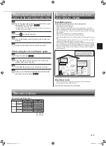 Предварительный просмотр 11 страницы Mitsubishi Electric MSY-GS30NA Operating Instructions Manual