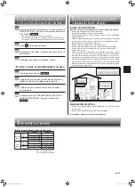 Предварительный просмотр 21 страницы Mitsubishi Electric MSY-GS30NA Operating Instructions Manual