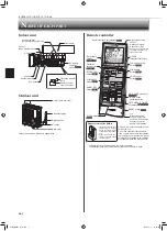 Предварительный просмотр 4 страницы Mitsubishi Electric MSY-GS30NA2 Operating Instructions Manual