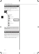 Предварительный просмотр 12 страницы Mitsubishi Electric MSY-GS30NA2 Operating Instructions Manual