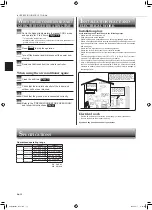 Предварительный просмотр 16 страницы Mitsubishi Electric MSY-GS30NA2 Operating Instructions Manual