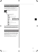 Предварительный просмотр 27 страницы Mitsubishi Electric MSY-GS30NA2 Operating Instructions Manual