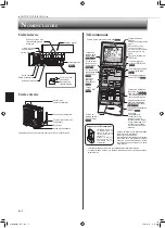 Предварительный просмотр 34 страницы Mitsubishi Electric MSY-GS30NA2 Operating Instructions Manual