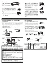 Предварительный просмотр 5 страницы Mitsubishi Electric MSY-GW25VFD Installation Manual