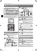 Preview for 10 page of Mitsubishi Electric MSY-GW25VFD Operating Instructions Manual