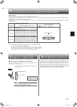 Preview for 11 page of Mitsubishi Electric MSY-GW25VFD Operating Instructions Manual