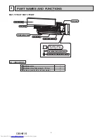 Предварительный просмотр 4 страницы Mitsubishi Electric MSY-TP35VF-E1 Service Manual