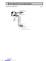 Предварительный просмотр 9 страницы Mitsubishi Electric MSY-TP35VF-E1 Service Manual