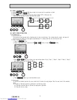 Предварительный просмотр 15 страницы Mitsubishi Electric MSY-TP35VF-E1 Service Manual