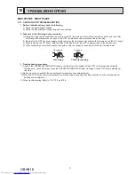 Предварительный просмотр 17 страницы Mitsubishi Electric MSY-TP35VF-E1 Service Manual