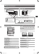 Предварительный просмотр 5 страницы Mitsubishi Electric MSY-TP35VF Operating Instructions Manual