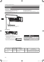 Предварительный просмотр 6 страницы Mitsubishi Electric MSY-TP35VF Operating Instructions Manual