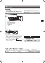 Предварительный просмотр 11 страницы Mitsubishi Electric MSY-TP35VF Operating Instructions Manual