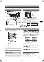 Предварительный просмотр 15 страницы Mitsubishi Electric MSY-TP35VF Operating Instructions Manual