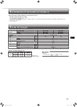 Предварительный просмотр 17 страницы Mitsubishi Electric MSY-TP35VF Operating Instructions Manual