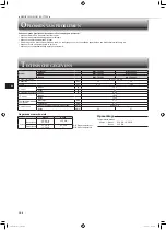 Предварительный просмотр 22 страницы Mitsubishi Electric MSY-TP35VF Operating Instructions Manual