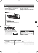 Предварительный просмотр 31 страницы Mitsubishi Electric MSY-TP35VF Operating Instructions Manual