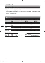 Предварительный просмотр 32 страницы Mitsubishi Electric MSY-TP35VF Operating Instructions Manual