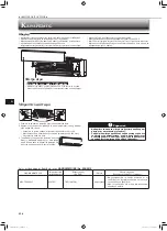 Предварительный просмотр 36 страницы Mitsubishi Electric MSY-TP35VF Operating Instructions Manual