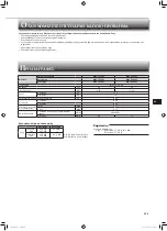 Предварительный просмотр 37 страницы Mitsubishi Electric MSY-TP35VF Operating Instructions Manual