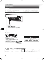 Предварительный просмотр 46 страницы Mitsubishi Electric MSY-TP35VF Operating Instructions Manual