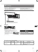 Предварительный просмотр 51 страницы Mitsubishi Electric MSY-TP35VF Operating Instructions Manual