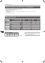 Предварительный просмотр 52 страницы Mitsubishi Electric MSY-TP35VF Operating Instructions Manual