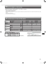 Предварительный просмотр 57 страницы Mitsubishi Electric MSY-TP35VF Operating Instructions Manual