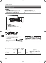 Предварительный просмотр 66 страницы Mitsubishi Electric MSY-TP35VF Operating Instructions Manual