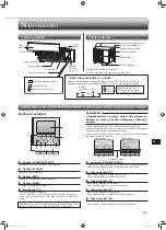 Предварительный просмотр 75 страницы Mitsubishi Electric MSY-TP35VF Operating Instructions Manual