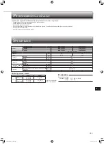 Предварительный просмотр 77 страницы Mitsubishi Electric MSY-TP35VF Operating Instructions Manual