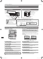 Предварительный просмотр 80 страницы Mitsubishi Electric MSY-TP35VF Operating Instructions Manual