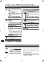 Предварительный просмотр 84 страницы Mitsubishi Electric MSY-TP35VF Operating Instructions Manual