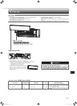 Предварительный просмотр 91 страницы Mitsubishi Electric MSY-TP35VF Operating Instructions Manual