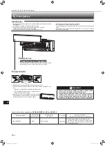 Предварительный просмотр 96 страницы Mitsubishi Electric MSY-TP35VF Operating Instructions Manual