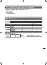 Предварительный просмотр 107 страницы Mitsubishi Electric MSY-TP35VF Operating Instructions Manual