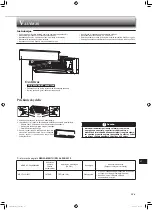 Предварительный просмотр 111 страницы Mitsubishi Electric MSY-TP35VF Operating Instructions Manual