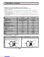 Предварительный просмотр 2 страницы Mitsubishi Electric MSZ-A09RV-E1 Service Manual